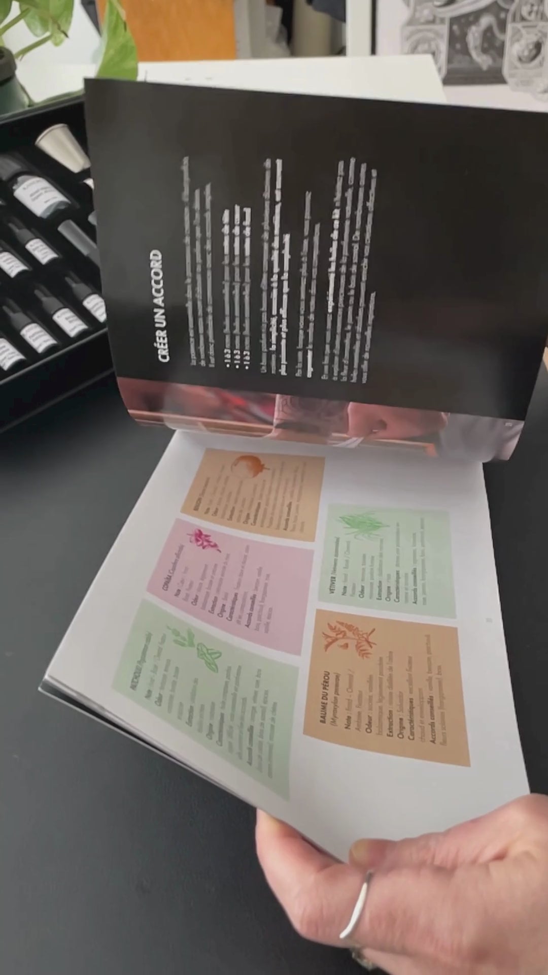 KIT OLFACTIF - créez votre propre parfum à la maison